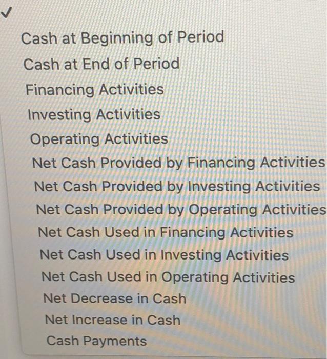 box option in cash flow statement 4th, 5th and 6th box option
