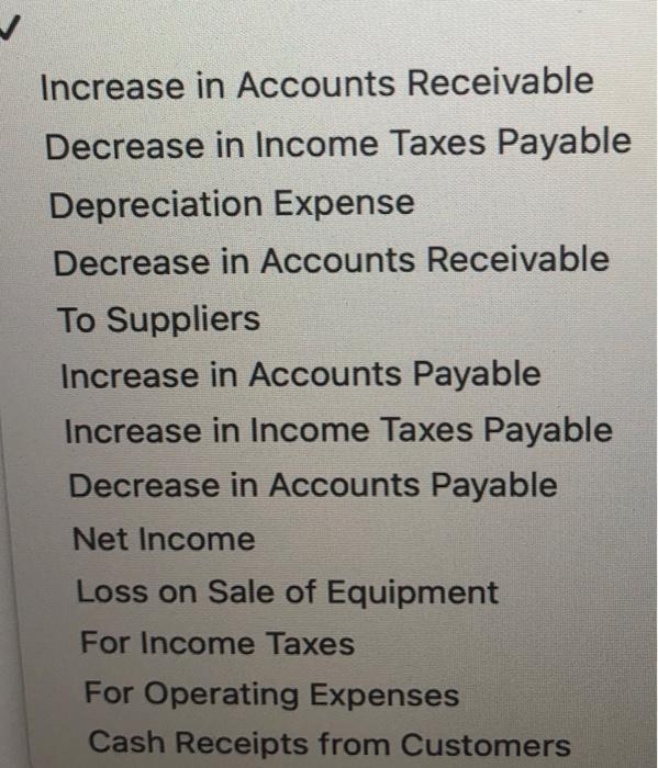 in cash flow statement last box option in cash flow statement WILDHORSE