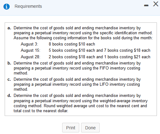 15 Aug. 20 Aug. 28 Beginning merchandise inventory, 14 books @ $10