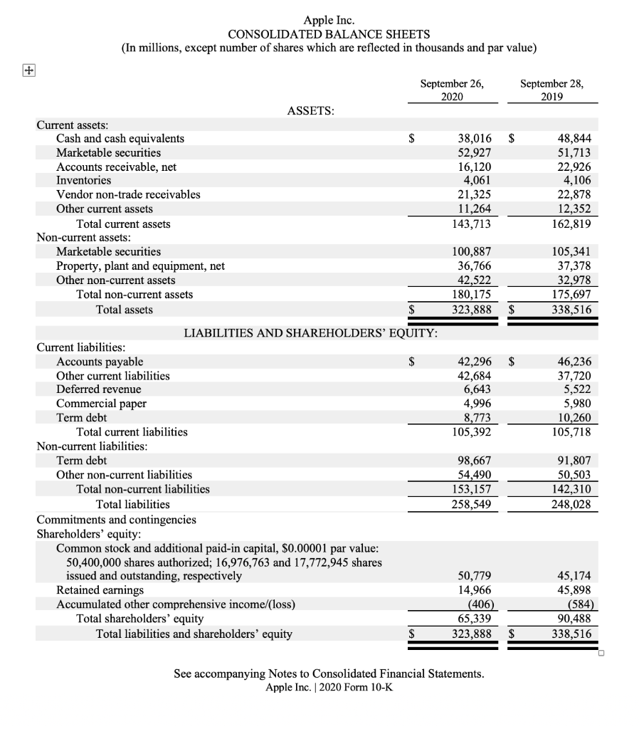 flows of another firm (not Apple). One line, in the operating activities