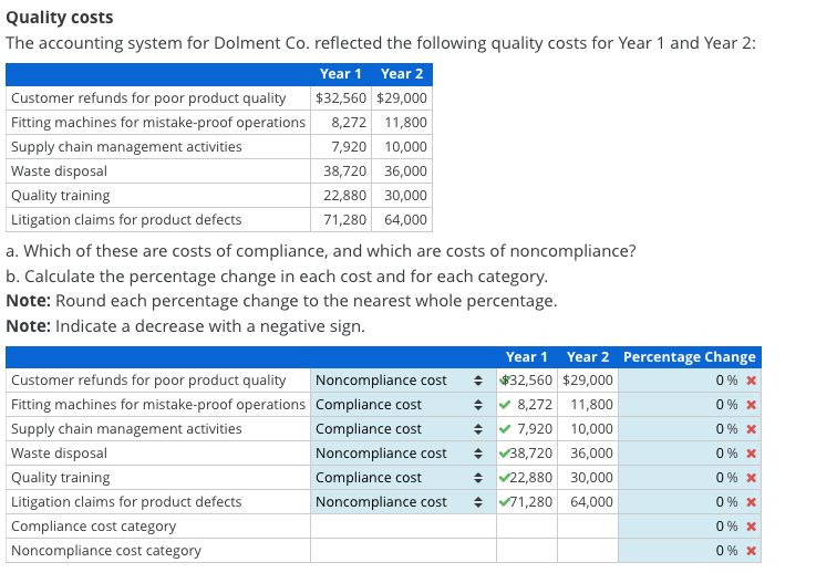 NEED HELP WITH PART B Quality costs The accounting system for Dolment