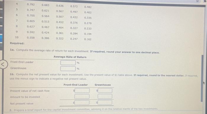 for a service company The capital investment committee of Arches Landscaping Company