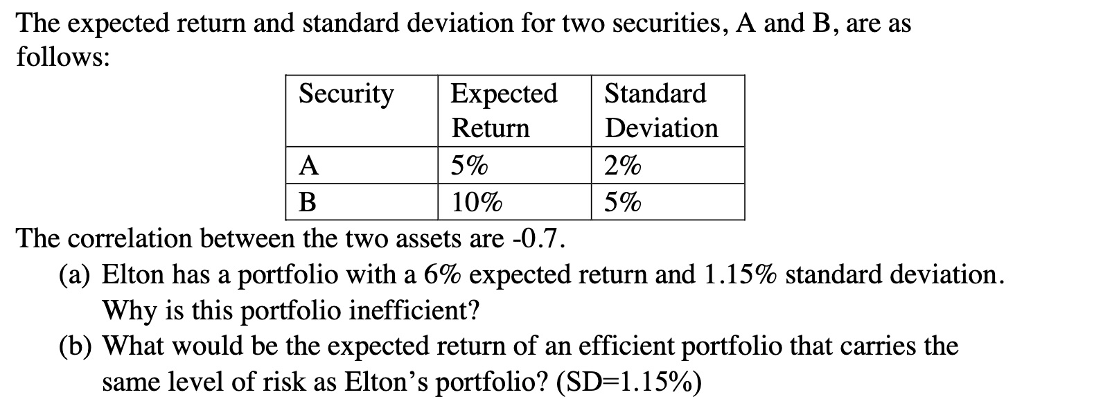 The expected return and standard deviation for two securities, A and