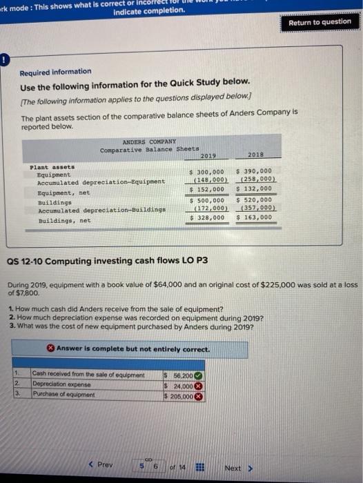  erk mode: This shows what is correct or ind Indicate completion.