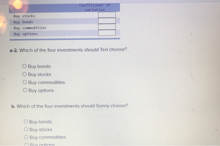 a risk. Investments Buy stocks Buy bonds Buy condities Buy options Returns: