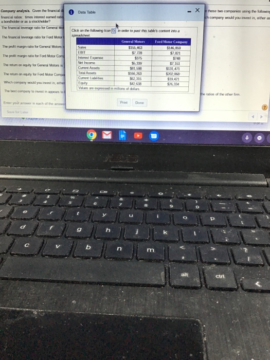 Motor Compuy .compare these two compariens using the following financial rosmesteren camera,