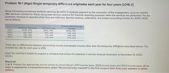  Problem 16-1 (Algo) Single temporary difference originates each year for four