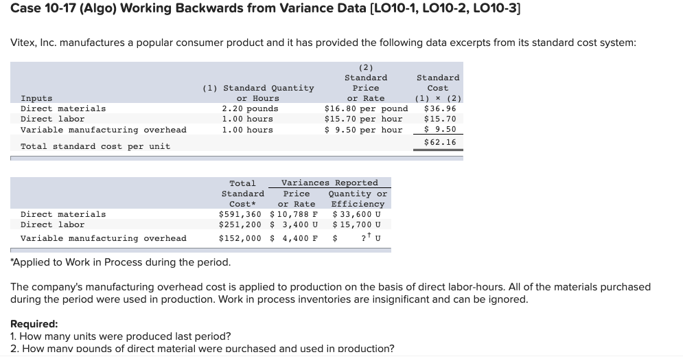  Case 10-17 (Algo) Working Backwards from Variance Data (LO10-1, LO10-2, LO10-3]