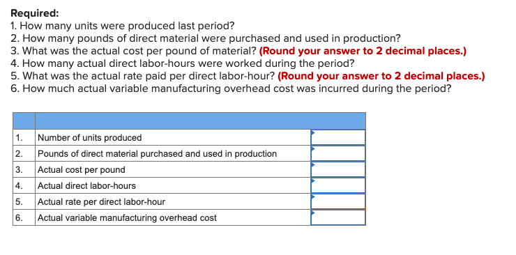 Vitex, Inc. manufactures a popular consumer product and it has provided the