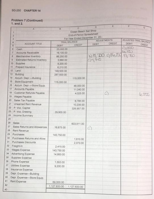 on page 250 is taken from the books of Ocean Beach Sail