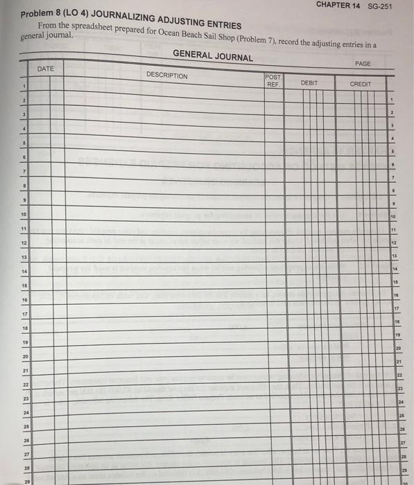 Shop, a business owned by Patty Vaz. Adjustment information is provided below.