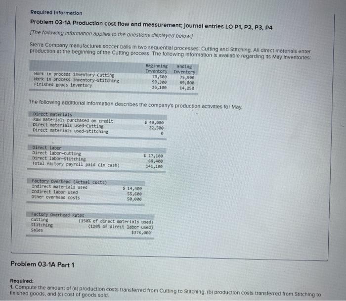  Please fill out the empty boxes. Required Information Problem 03-1A Production