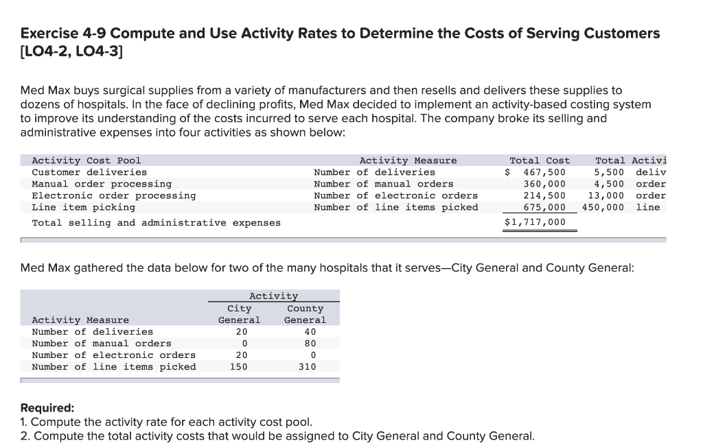 Exercise 4-9 Compute and Use Activity Rates to Determine the Costs