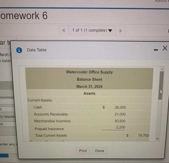 PM7-42A (similar to) Watercooler Office Supply's March 31, 2024, balance sheet follows: