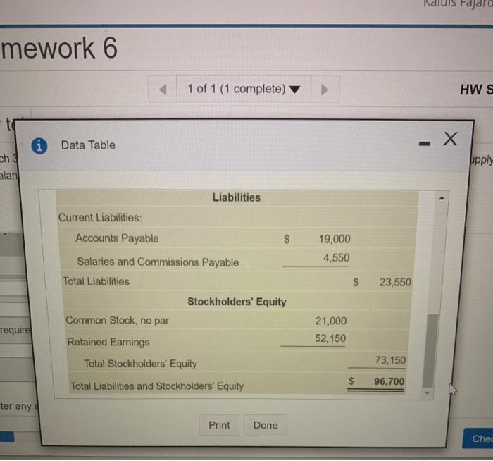 committee of Watercooler Office Supply has assembled the following (Click the icon