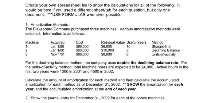  Create your own spreadsheet file to show the calculations for all