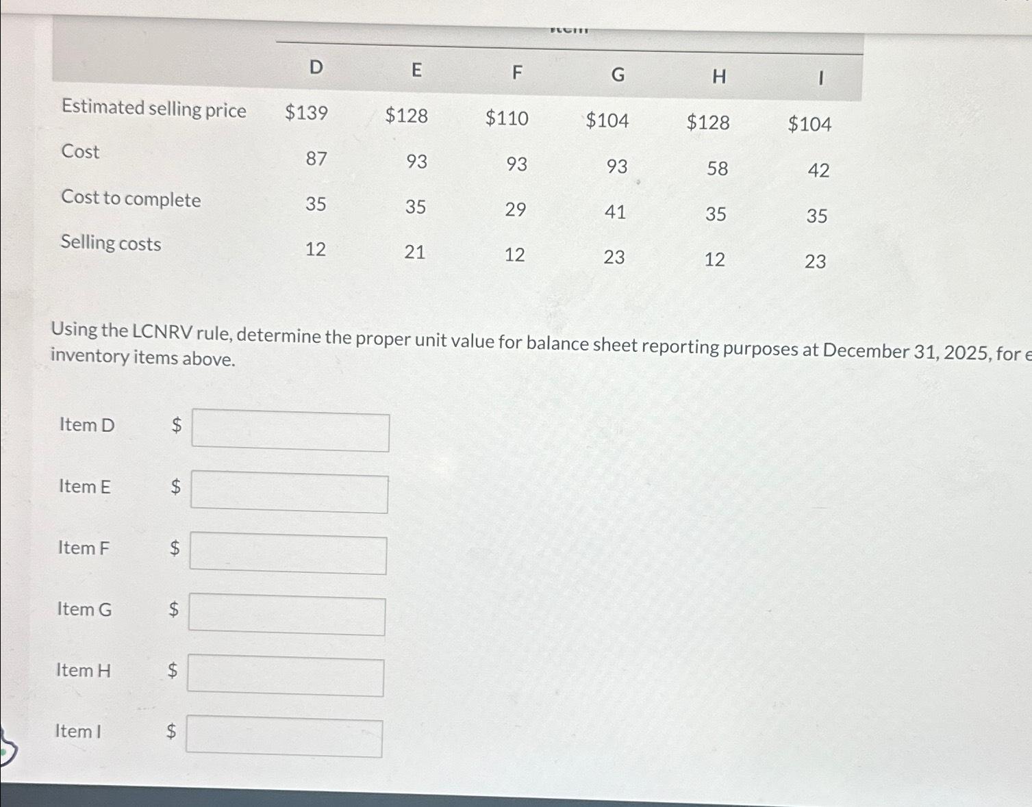  \table[[,D,E,F,G,H,I],[Estimated selling price,$139,$128,$110,$104,$128,$104 