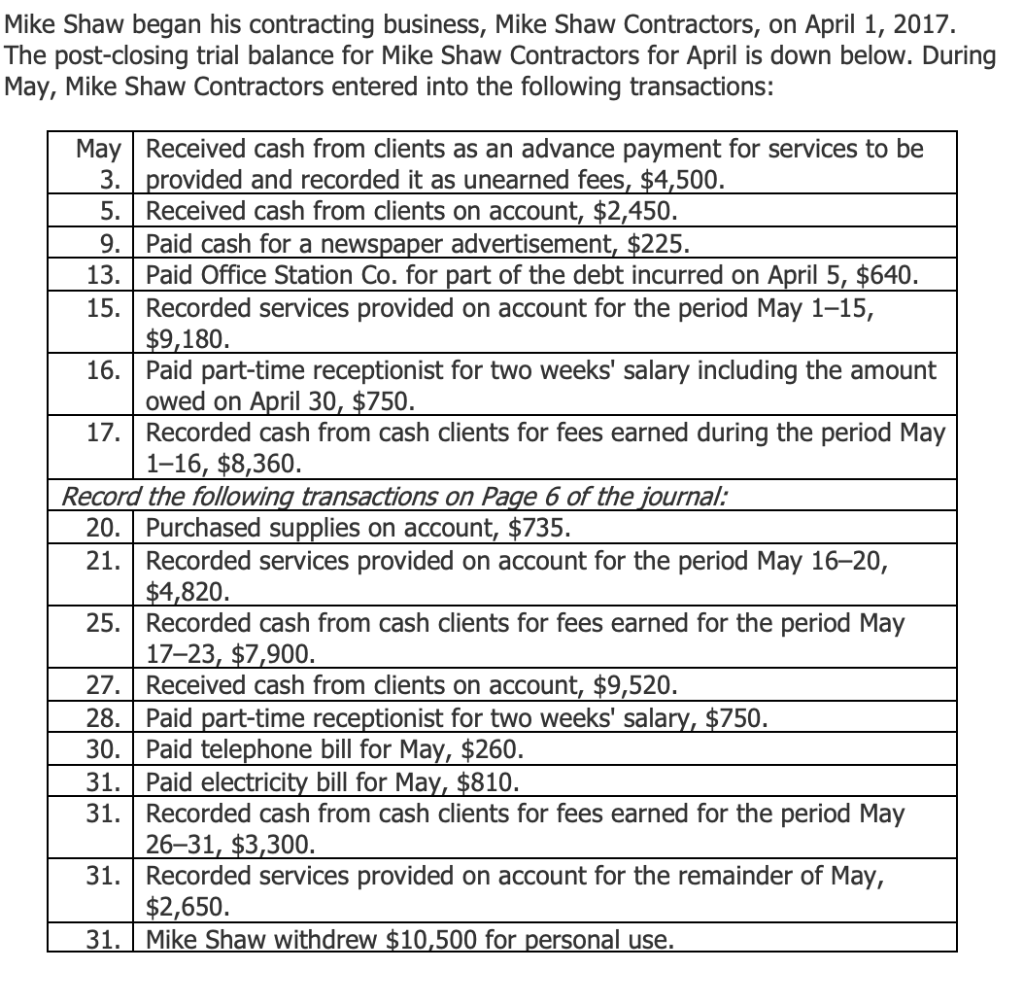 ledger of four-column accounts. (40 points) And what to put on the