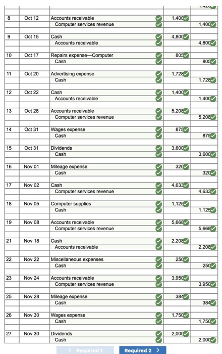 provides consulting services, computer system installations, and custom program development. Rey adopts