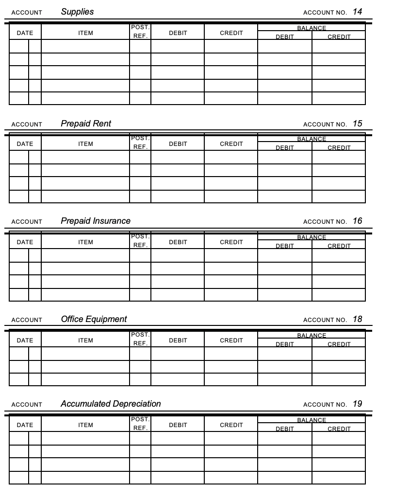 each account in the post-closing trial balance, enter the balance in the