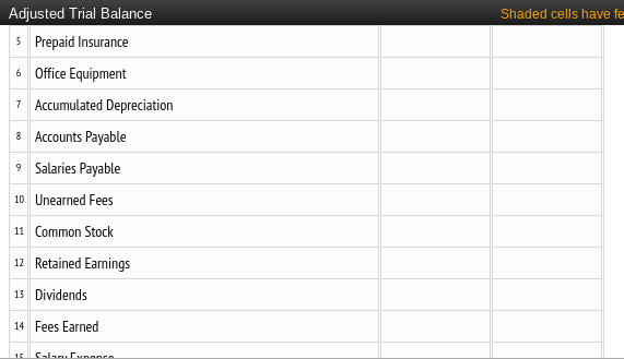 move to rented quarters and to operate the business, which was to