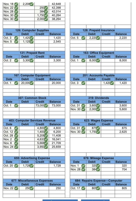 first set of financial statements on December 31, 2017. The company's initial