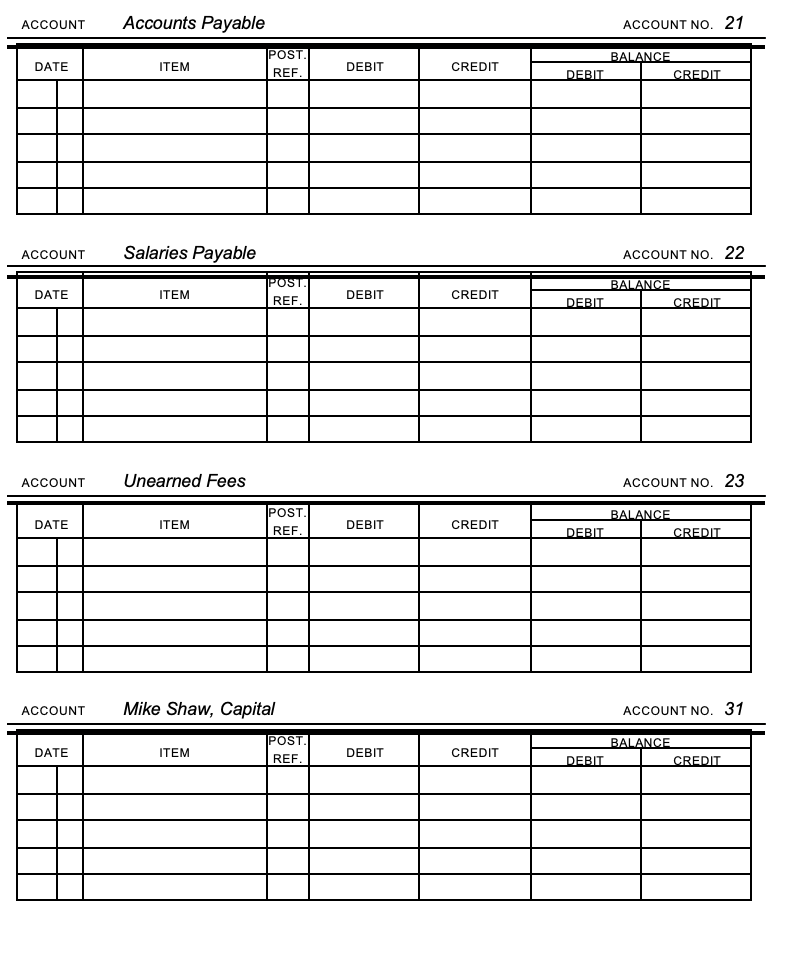 appropriate Balance column of a four-column account. Date the balances May 1,