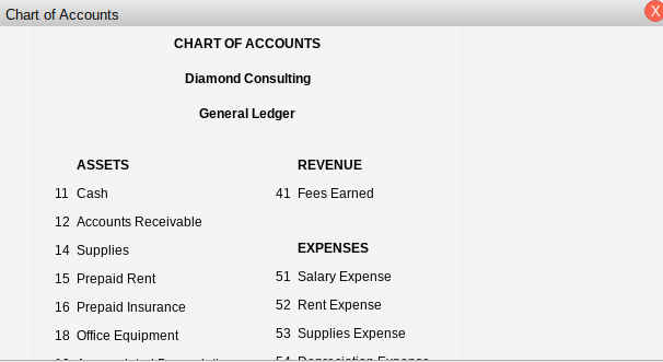 into the following transactions during July: Jul. 1 The following assets were