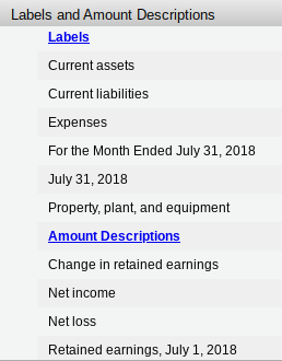 receivable, $20,800; supplies, $3,200; and office equipment, $7,500. There were no liabilities