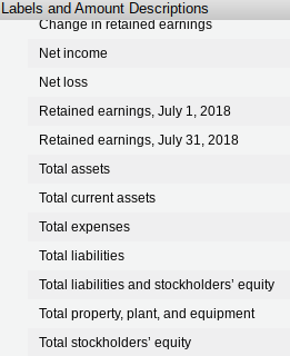 received. 1 Paid two months rent on a lease rental contract, $4,800.