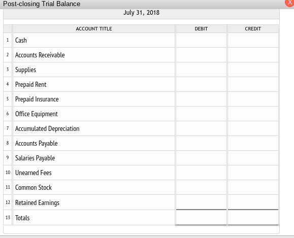 from clients on account, $15,300. 10 Paid cash for a newspaper advertisement,