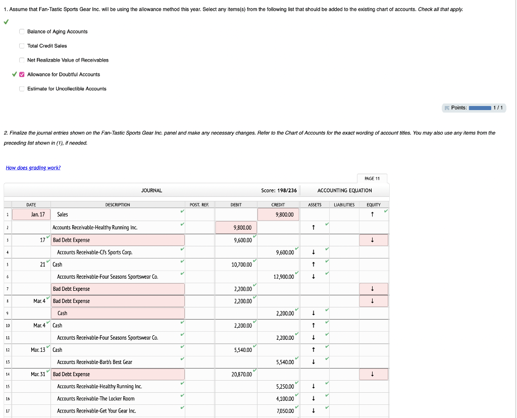 accounting intern has been drafting the journal entries since January. You are