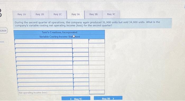 was prepared by a friend who has just completed a course in