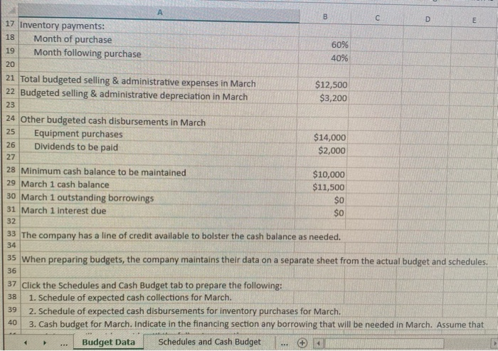 from the first three months of the year. The Controller has asked