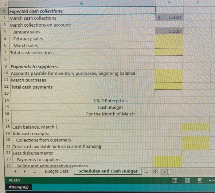 you to prepare the Cash Budget and the related Schedules for Expected