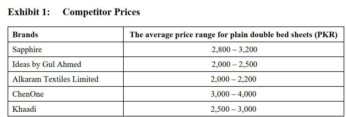 the cost allocation, as stated in the case. calculate the cost per