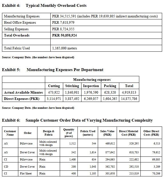 existing method and the proposed method. This is the main output of