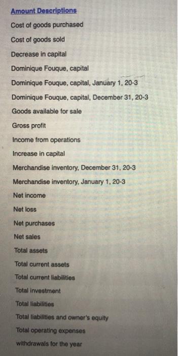 well known for her cobection of artique Ken und Barbie dolls. A