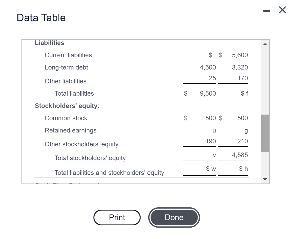 16,275 Cost of goods sold 11,090 1,240 Other expenses 1,240 Income before