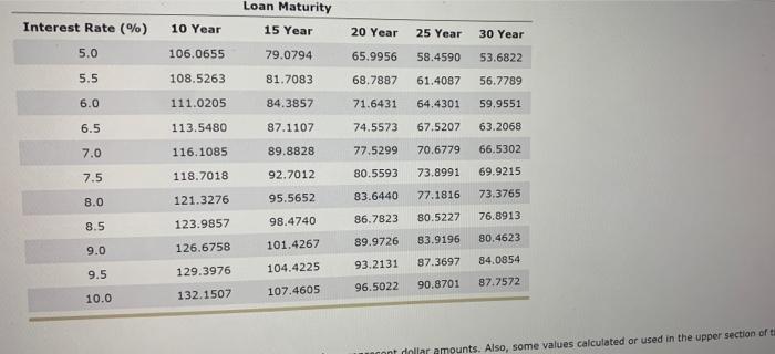 afford this home? - Part 2 Can Josh and Mia Afford This
