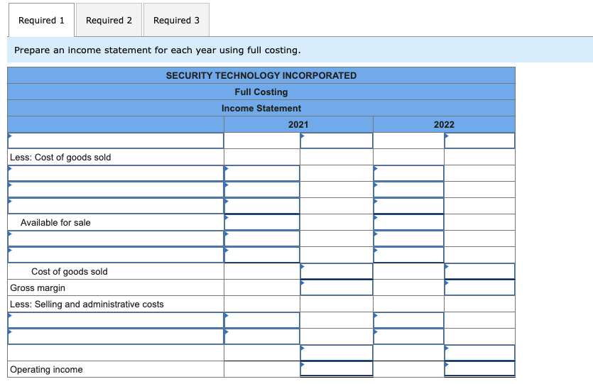 Technology Incorporated (STI) is a manufacturer of an electronic control system used