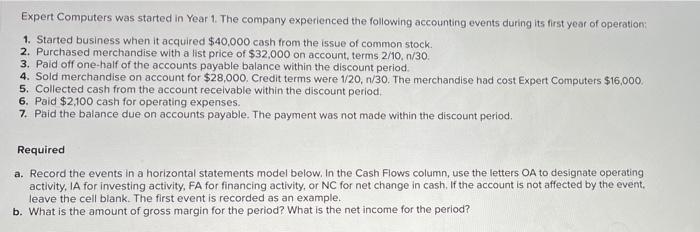  Expert Computers was started in Year 1. The company experienced the