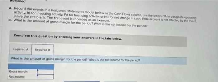 when it acquired $40,000 cash from the issue of common stock 2.