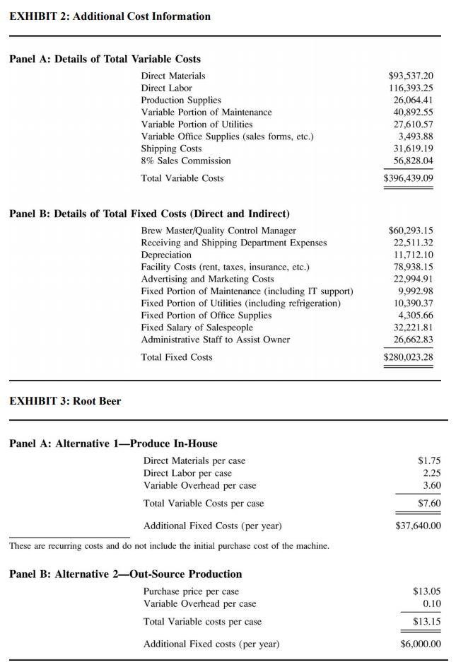 Ocotillo Amber Pilsner? In 2009, David Tucker quit his job at a
