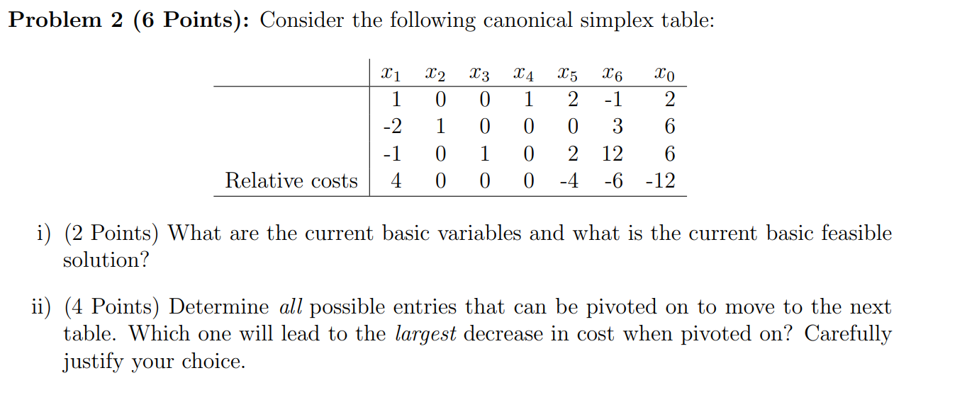  Problem 2 (6 Points): Consider the following canonical simplex table: X2