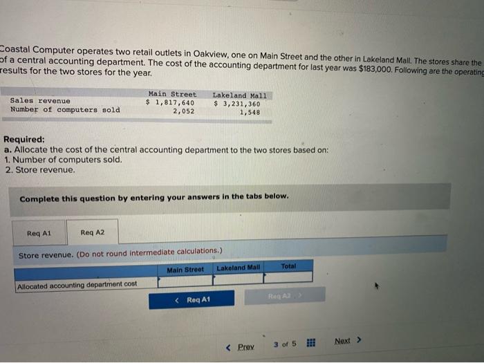  Coastal Computer operates two retail outlets in Oakview, one on Main