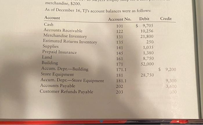 Comprehensive Proble Directions on page 616 in textbook under the "Required". Start