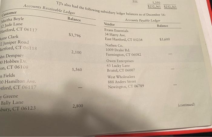 Pages #WP575 - WP596. During the second half of December 2021, TK's