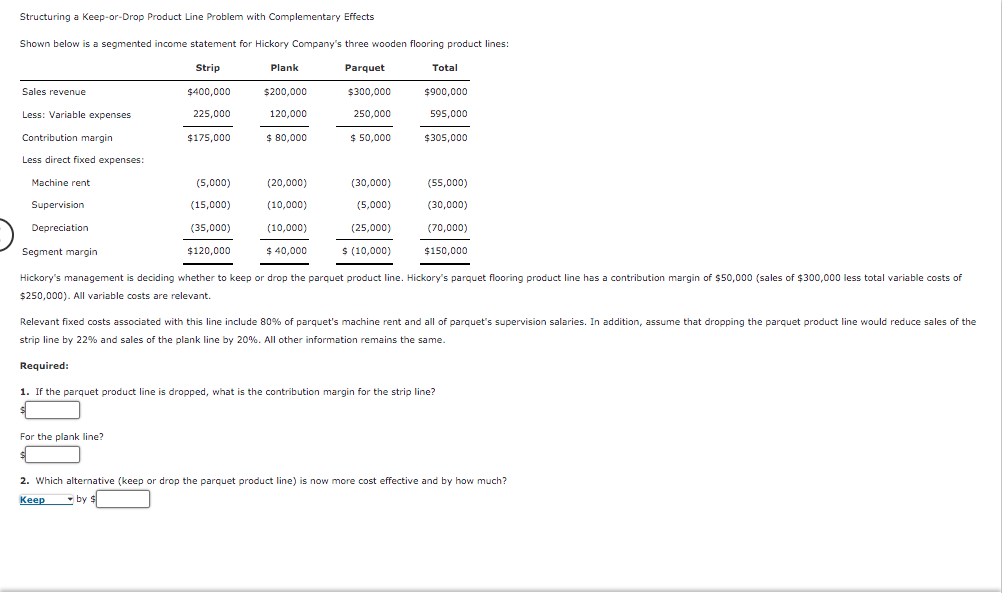 Structuring a keep-or-Drop Product Line Problem with Complementary Effects Shown below