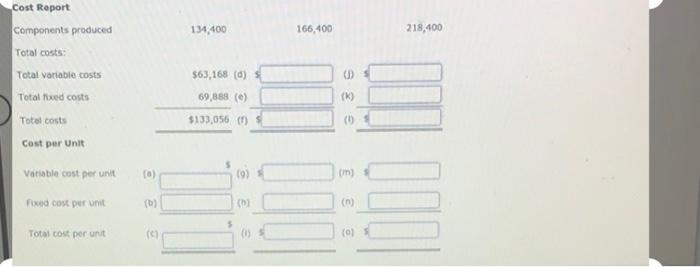 chilps tor electronic toys within a relevant range of 134,400 to 218,400